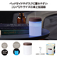 モイストリーUSB卓上加湿器